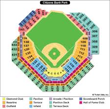 Citizen Bank Park Seating Chart Philadelphia Phillies