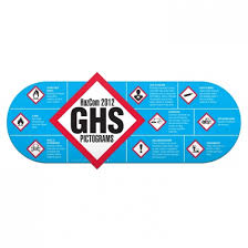 Spill 911 Ghs Pictogram Chart Shaped Free Shipping