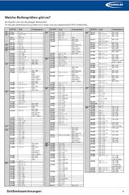 Seite 7 Von Tech Info