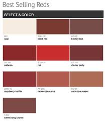 Best Selling Popular Shades Of Red Paint Colors From Benjamin Moore Yellow Decor Living Room Red Paint Colors Kitchen Colors