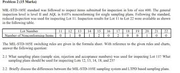 Mil Std 105e Standard Was Followed To Inspect Item