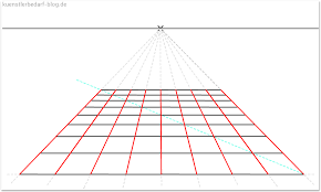 Schachbrett Perspektivisch Zeichnen Tutorial Teil 2