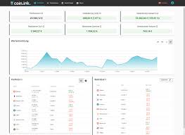 In addition to this the number of underlying currency pairs is extremely limited. Steuer Portfolio Fur Bitcoin Und Kryptowahrungen Coin Ink