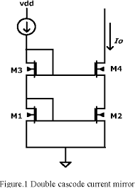 0.35 um cmos mems technology