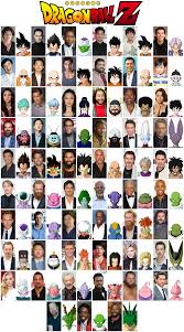 See agents for this cast & crew on imdbpro. Dragon Ball Z Fancast By Kingcozy7 On Deviantart