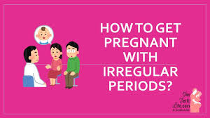 Therefore, the first thing you need to do is find out whether you are ovulating or not. How To Get Pregnant With Irregular Cycles