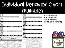 Individual Behavior Chart Editable With Images Individual Behavior Chart Behaviour Chart Behavior Plans