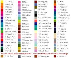 77 Scientific Versafine Ink Pads Colour Chart