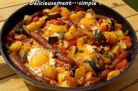 Delicieusement Simple La Chakchouka Merguez Et Oeuf Chakchouka Cuisine Orientale Cuisine