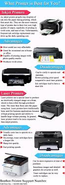 The safety tape ensures that the cartridges do not leak ink before being installed. Which Printer Is Best For You Dial Toll Free 8000465291 See The Infographics To Know Which Printer Is Inkjet Ink Brother Printers Printer Toner Cartridge