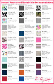 ✅ browse our daily deals for even more savings! Personalization Guide Thirty One Gifts Thirty One Thirty One Gifts Thirty One Organization