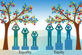 When someone picks up a cigarette for the first time, it's often to satisfy a curiosity, to look cool or to succumb to peer pressure. Equity Vs Equality