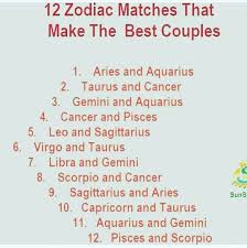 Surprisingly, aries and cancer are not the couple to fight about cheating. Facebook