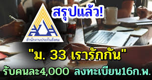 เรารักกัน แจกเงินกลุ่ม ม.33 เงินฝากเกินถูกตัดสิทธิ์ มาตรการเรารักกัน แจกเงินเยียว ม.33 รับเงิน … G7nc8ewzfjqcbm