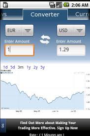 Fees, foreign exchange rates, and taxes may vary by brand, channel, and location based on a number of factors. Top Currency Converter Apps For Android Android Authority