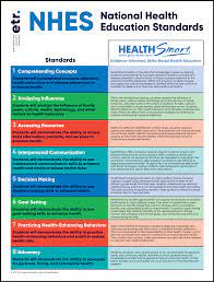 When someone picks up a cigarette for the first time, it's often to satisfy a curiosity, to look cool or to succumb to peer pressure. Healthsmart Login National Health Education Standards Healthsmart