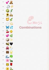 Emoji Combinations In 2020 Emoji Combinations Instagram Emoji Cute Emoji Combinations