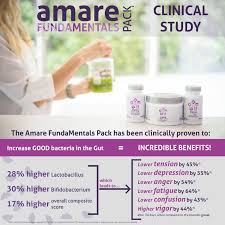 What Is Your Probiotic Multi Vitamin Doing For You In 2020 Mental Wellness Brain Connections Fundamental