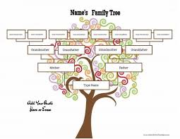 family tree maker family tree maker free family tree