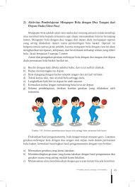 Assist adalah suatu istilah dalam permainan bola basket dimana seorang pemain mengoper bola kepada temannya, dan pemain yang mendapat bola operan dari temannya itu tanpa mendribble (memantulkan bola ke tanah) langsung melempar atau memasukkan bola kedalam jaring basket (bola yang tidak masuk tidak dihitung). Buku Siswa Pjok Kelas Vii Pages 51 100 Flip Pdf Download Fliphtml5