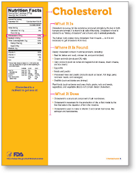 Nutrition Facts Label Cholesterol