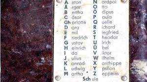 Over 100000 german translations of english . Germany To Wipe Nazi Traces From Phonetic Alphabet Bbc News