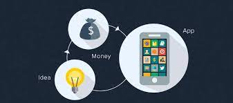Are you wondering how much does it cost to create an ios or android app? Windows Mobile App Development 2020 Creative Ways To Publicize Your App