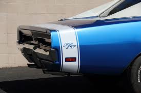 Image result for Medium Blue 1969 Charger