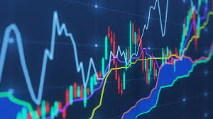 (tsla) stock price, news, historical charts, analyst ratings and financial information from wsj. The Candlesticks Man Says He S Not Buying Stocks Marketwatch