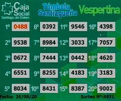 Aprende a preparar la tradicional tortilla santiagueña siguiendo esta sencilla receta. Los Resultados De La Tombola Santiaguena De Este Miercoles 26 De Agosto Diario Panorama Movil