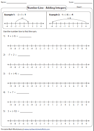 Pin By Maico On Maths Integers Worksheet Integers Adding Integers