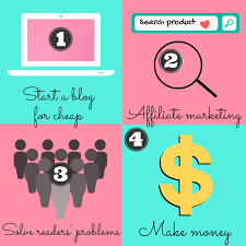 Make money pinning on pinterest. How To Make Money On Pinterest In 2021 For Beginners Finsavvy Panda