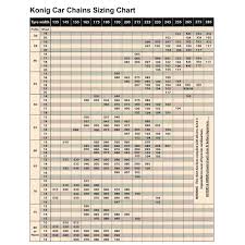 72 rare konig chains size chart