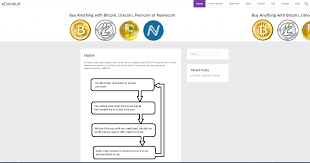 Interested in investing in snapcard in the future? Snapcard Bitcoin Safest Way To Buy Bitcoin Canada