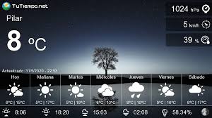 El Tiempo En Pilar Argentina 15 Dias En 2020 Pilares Viento Viento Muy Fuerte