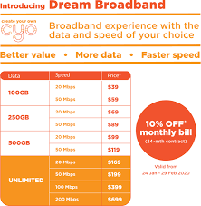 Maybe you would like to learn more about one of these? Imagine Unveils Unlimited Broadband From 169 Monthly Biz Brunei