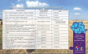 We did not find results for: Calendar Fonduri Europene 2021 Programul NaÈ›ional De Dezvoltare RuralÄƒ Pndr Perioada Tranzitorie Fabrica De ConsultanÈ›Äƒ