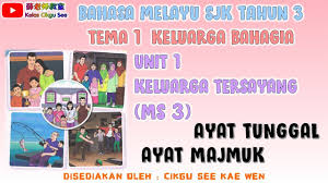 Nov 30, 2020 · latihan kata majmuk berserta nota ini dimuatkan melalui kurikulum standard sekolah rendah (kssr) semakan. Bm Tahun 3 Unit 1 Ms3 Ayat Tunggal Dan Ayat Majmuk Youtube