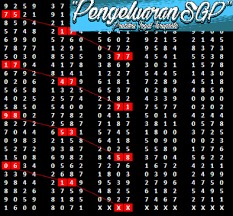 Pengeluaran Togl Hk Nomor Keluaran Hk Disini Berdasarkan Hongkongpools Lulusan Tehnik Kimia Itb