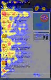 Eye Tracking Heatmaps Business Insider Email Newsletter Template Design Email Newsletter Design Newsletter Design Templates