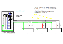Simultaneous wiring of dual heating elements (9000 watts (each of 4500 watts) and thermostats for 240v and 230v electric water heater. Diagram Wall Heater Wiring Diagram For 240 Full Version Hd Quality For 240 Diagramleone Abacusfirenze It