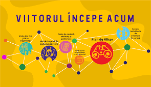 Există atât de multe lucruri de descoperit despre uniunea europeană! Lansare Antrenament Pentru Viitor Cel Mai Nou Proiect Rbl Romanian Business Leaders Summit