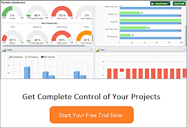 task management software gantt chart software zilicuspm