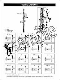 Details About Mel Bays Oboe Fingering And Scale Chart By Eric Nelson