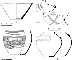 Certain years used different banded patterns. The Chalcolithic Period Of The Southern Levant A Synthetic Review Springerlink