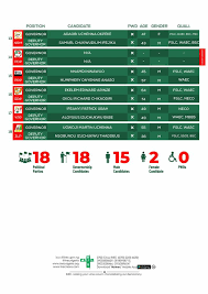 Jun 23, 2021 · the statement reads: Kirlfasie5lm