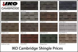 Contact 21st century roofers ltd. Iko Roof Shingles Price 2021 How Much Do Iko Cambridge Shingles Cost Iko Roof Replacement Near Me