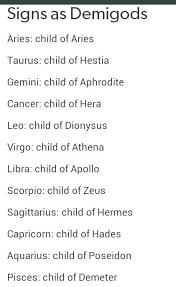 For a parent, understanding their zodiac cancer child's personality traits and characteristics means they're better equipped to guide their child through turbulent emotional waters. Even Before I Read This I Called Anyone Under My Start Sign Of Aries A Child Of Ares Zodiac Signs Gemini Zodiac Sign Traits Zodiac Star Signs