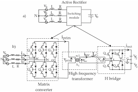 Maybe you would like to learn more about one of these? Energies Free Full Text A Modular Ac Dc Power Converter With Zero Voltage Transition For Electric Vehicles Html