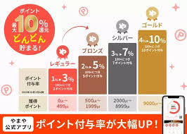 Excite エキサイト - News update